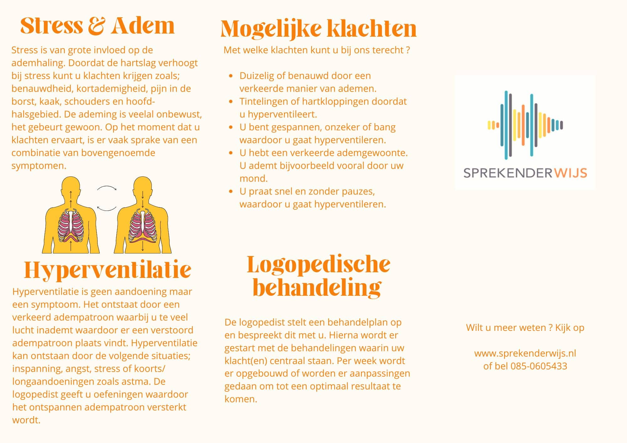 Ademing en logopedie